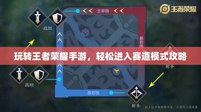 玩转王者荣耀手游，轻松进入赛道模式攻略