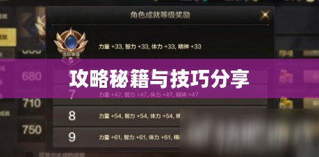 玩转地下城手游iOS版，攻略秘籍与技巧分享