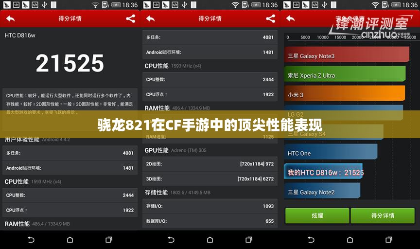 骁龙821在CF手游中的顶尖性能表现