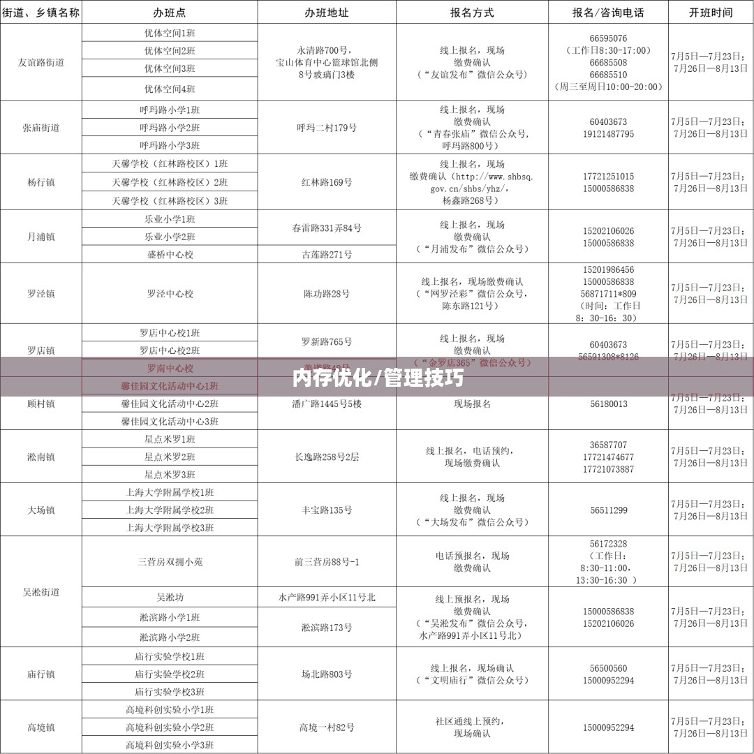 内存不足如何玩转联机生存手游攻略