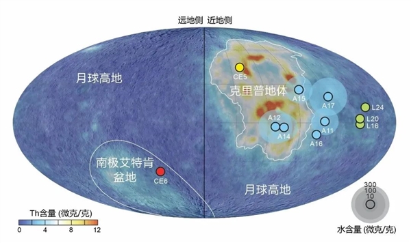 中国科学家揭示，月球背面含水量高于正面，揭示其更干旱的真相