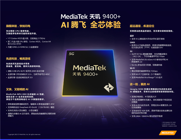 OPPO全球首发!一图读懂联发科天玑9400+