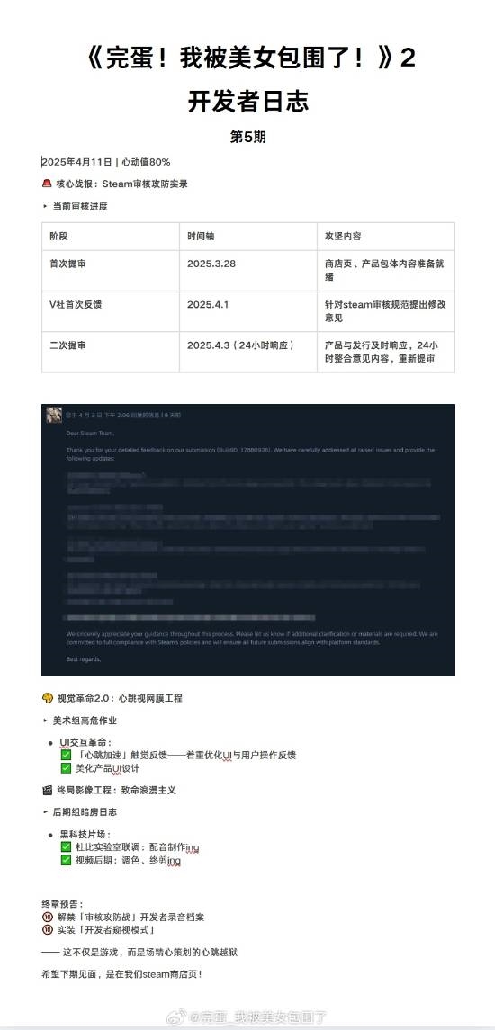 《完蛋!我被美女包围了2》Steam审核顺利!视觉效果迎来重大升级