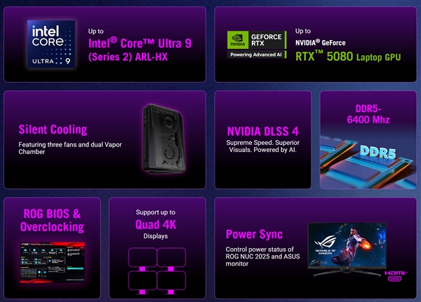 ROG NUC 2025迷你机正式发布:酷睿Ultra 9 275HX+RTX 5080 2.5万元