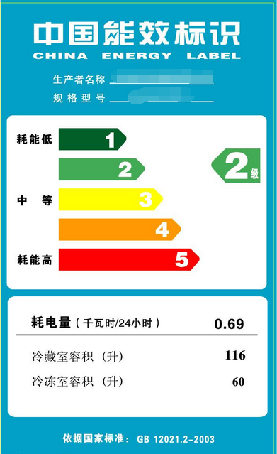 未来新能源车能效标识，冰箱新趋势？