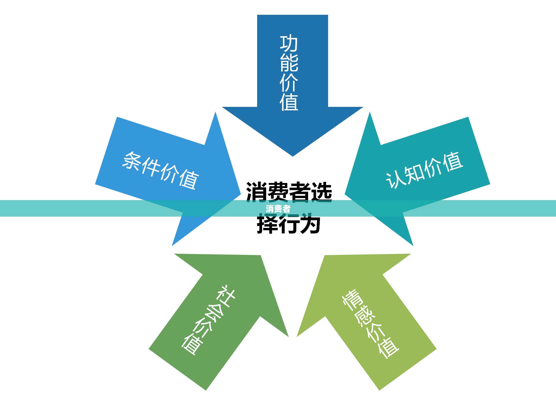 车联网遭遇基站撤网风波，车企要求车主自费升级，律师解读权益纷争