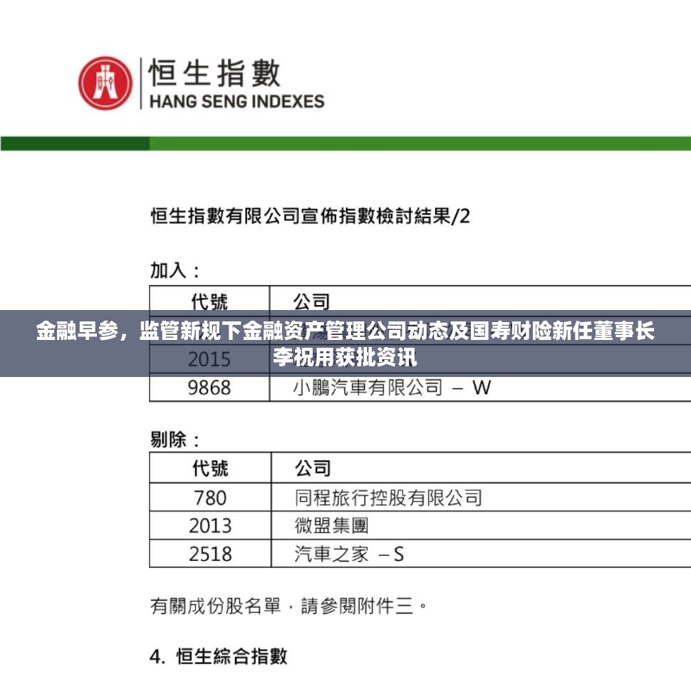 金融早报，监管新规下金融资产管理公司动态及国寿财险新任董事长李祝用获批资讯解读