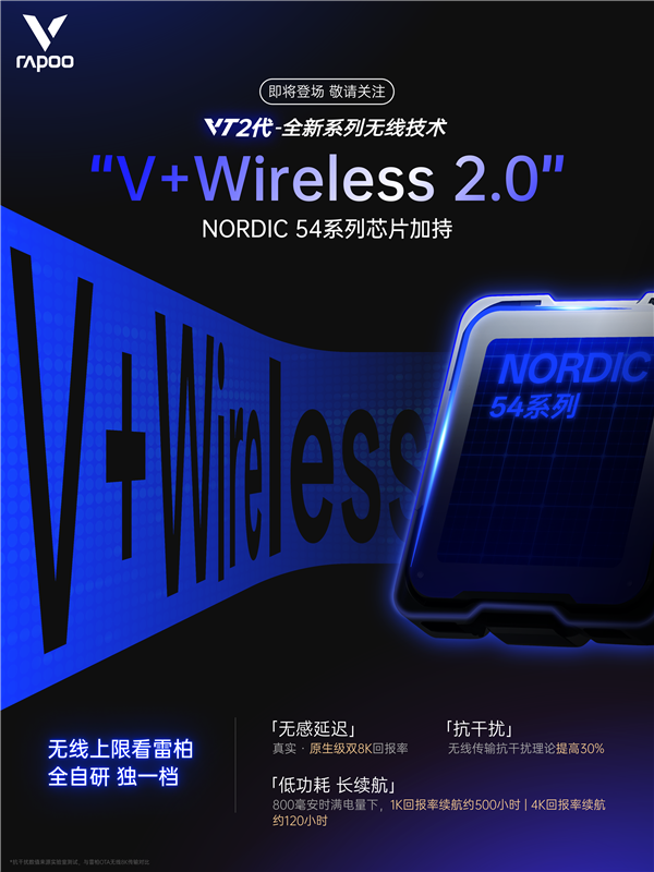雷柏VT二代无线电竞鼠标全新升级，自研芯片与算法带来极致游戏体验