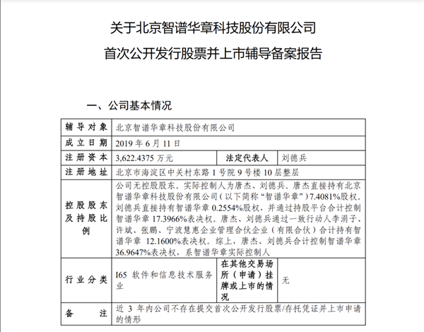 大模型六小龙迎来首个IPO，行业瞩目，未来发展前景广阔，IPO引领行业新篇章