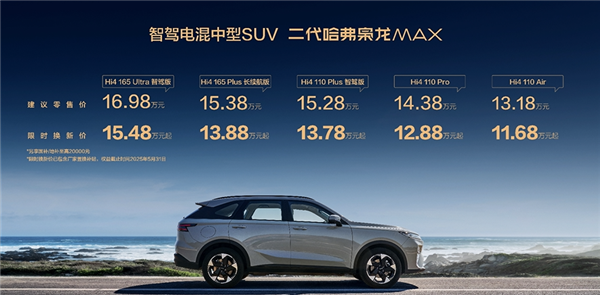 同级唯一全系四驱 全新哈弗枭龙Max上市:限时仅需11.38万起