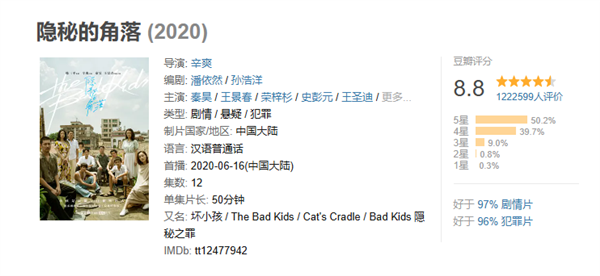 索尼与爱奇艺联手打造国产高分悬疑剧新篇章，隐秘的角落美剧版重磅来袭