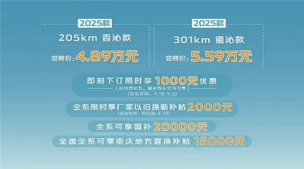长安Lumin微型电车上市，国产萌宠，价格亲民至2万起