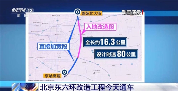 北京“新东六环”今日正式通车 9.2公里隧道+高线公园!