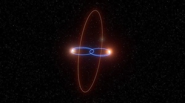 罕见系外行星独特公转轨道揭秘，迄今为止唯一发现！