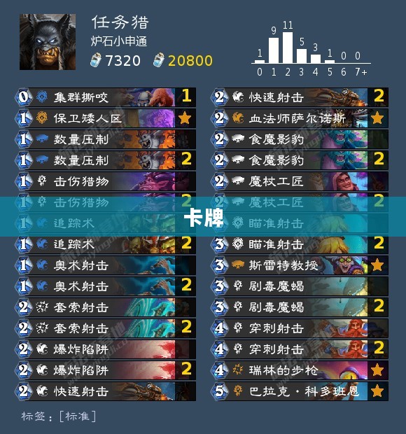 炉石传说标准模式卡组攻略,构筑策略与技巧全解析 炉石传说标准模式卡组攻略,构筑策略与技巧全解析