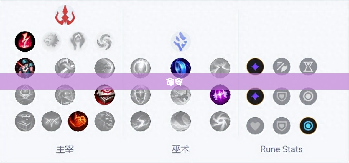 神秘符文，揭秘命令符文的力量与应用探索