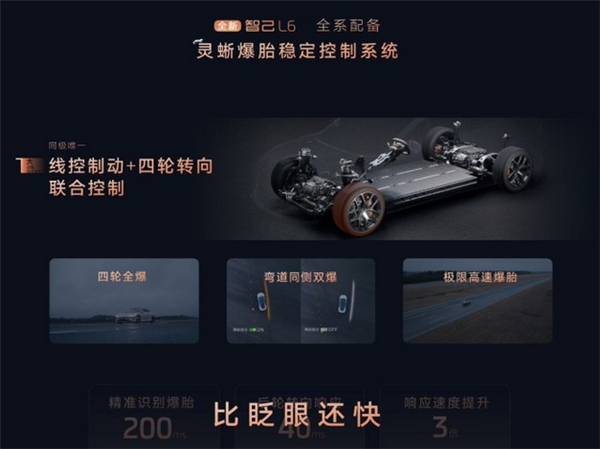 全系标配四轮转向!智己L6开卖48小时预定破9000台