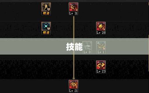 DNF影舞者技能加点全攻略，战斗效率提升秘籍