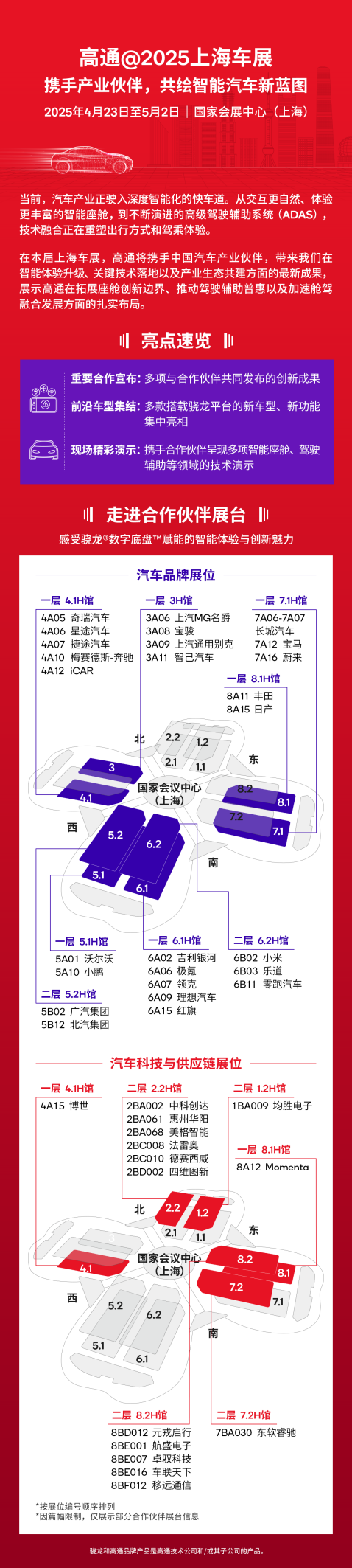 高通携手汽车生态伙伴亮相上海车展，驾驶辅助与舱驾创新成果引人瞩目
