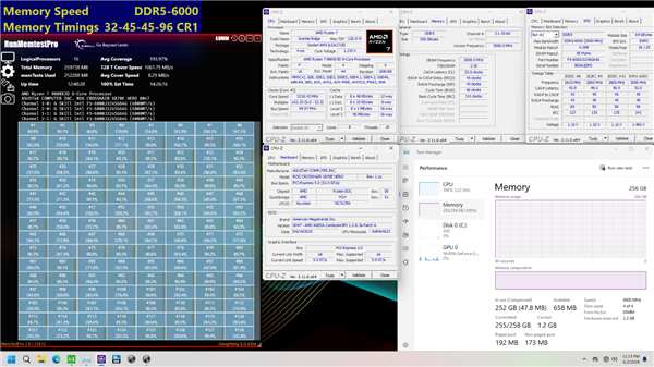 全球首发! 芝奇推出DDR5-6000 CL32 256GB (64GBx4) 超大容量超频内存套装