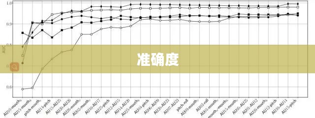 射击方块,技巧制胜,极限挑战 射击方块,技巧制胜,极限挑战