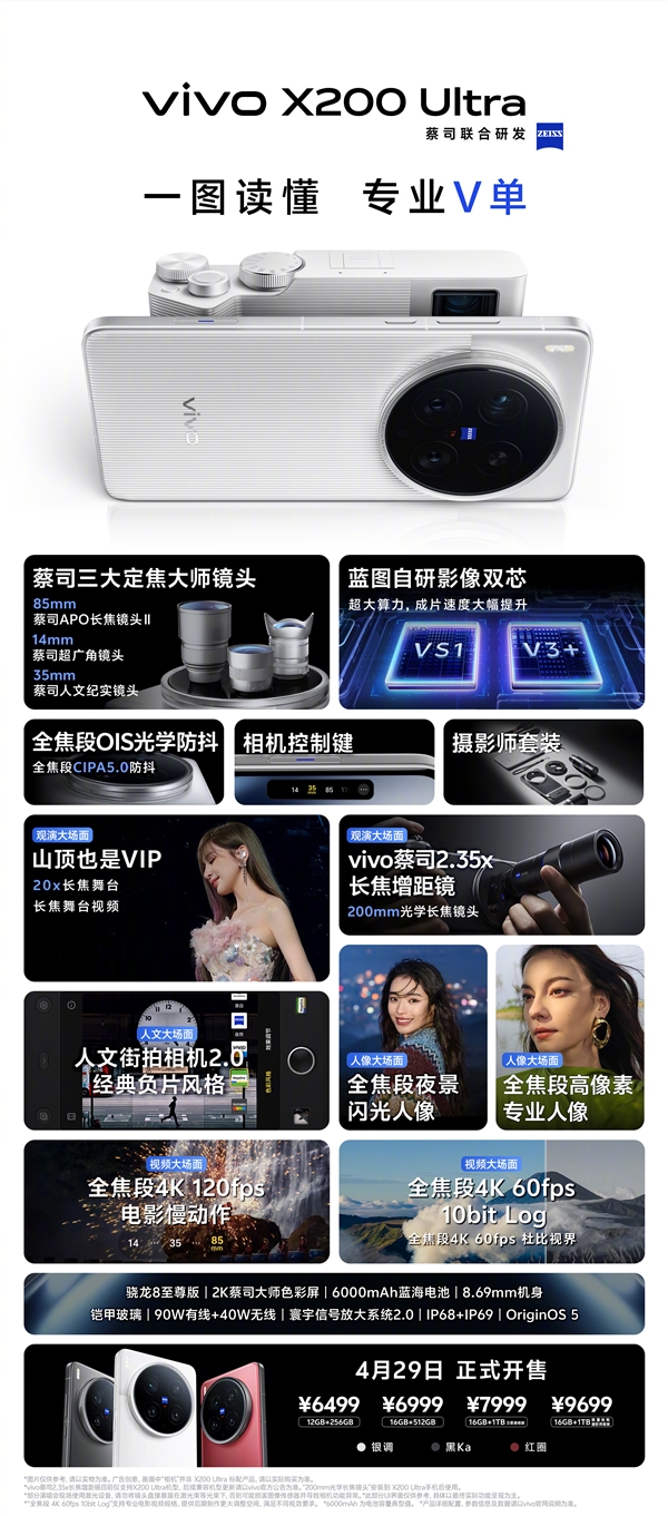 机圈V单!一图了解vivo X200 Ultra:6499元起
