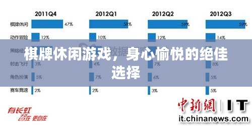 棋牌休闲游戏，身心愉悦的绝佳选择