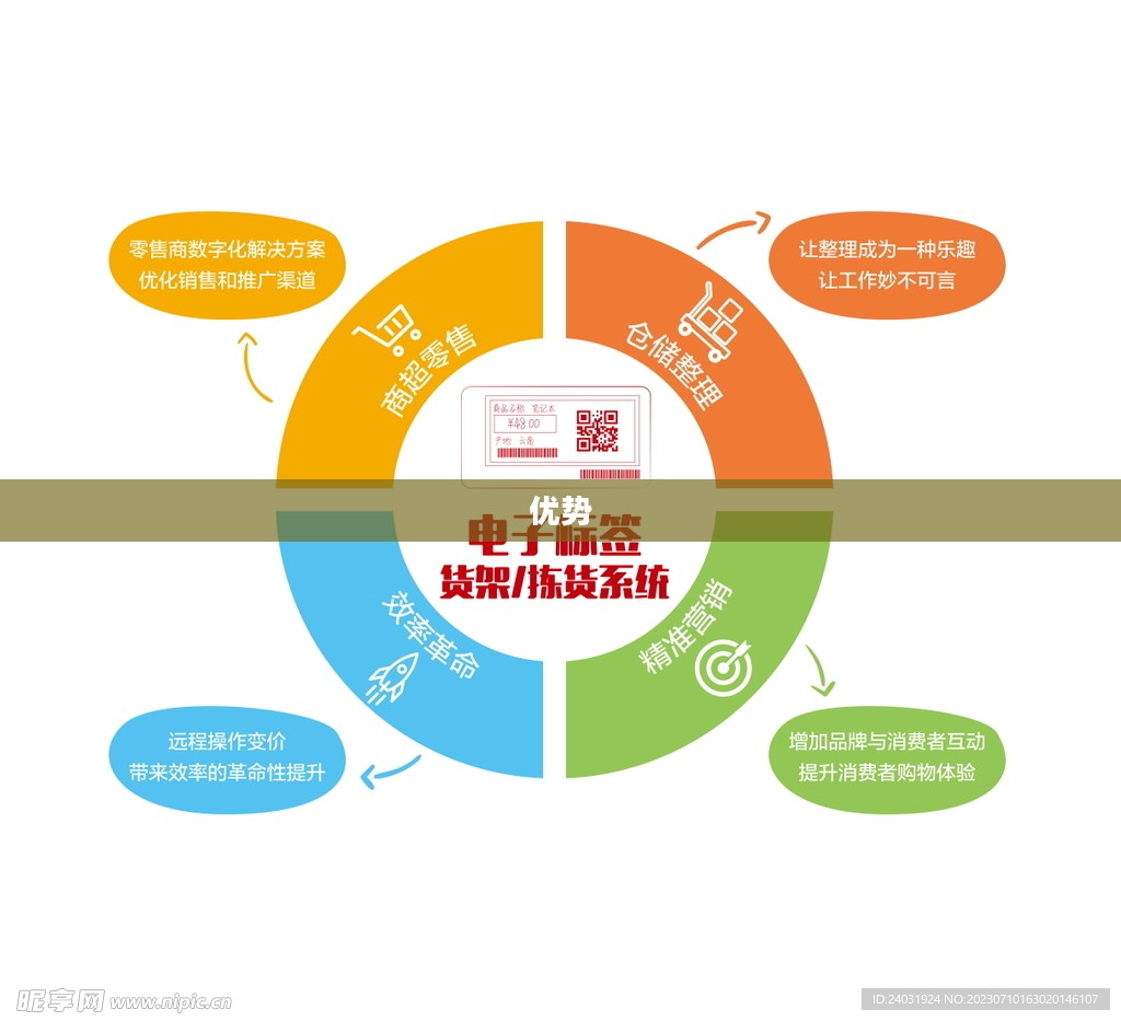 杰瑞股份全力推进迪拜新建生产及办公基地建设