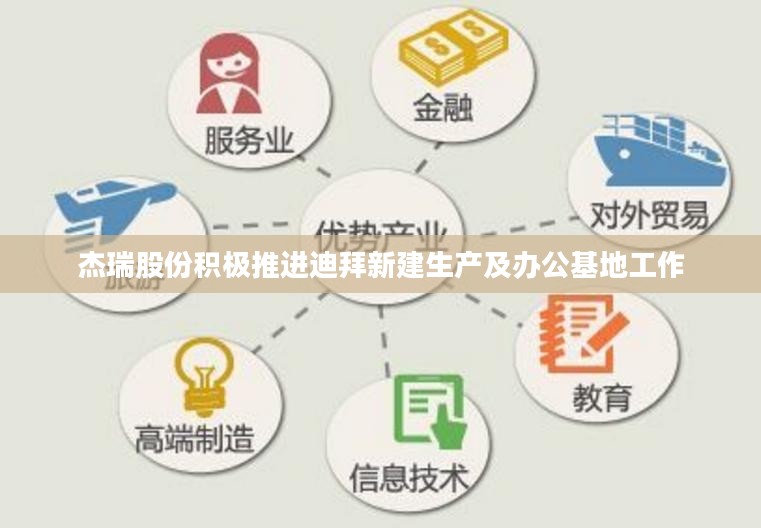 杰瑞股份积极推进迪拜新建生产及办公基地工作 杰瑞股份积极推进迪拜新建生产及办公基地工作