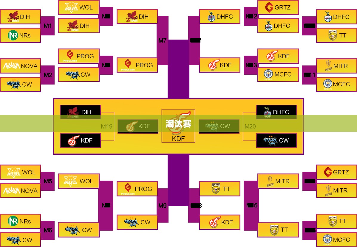 英雄联盟2016季中赛荣耀激情碰撞回顾，精彩瞬间一览无余