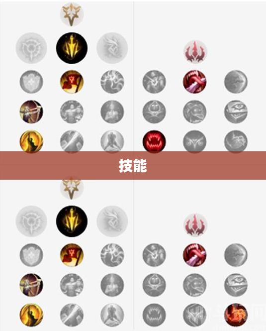 冒险岛2符文剑士加点攻略 冒险岛2符文剑士加点攻略
