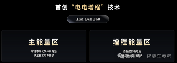 宁德时代涉足增程式技术，小米SUV续航突破新纪元，超1500公里续航能力