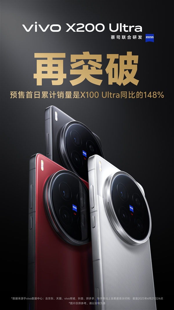最强直屏旗舰!vivo X200s、Ultra预售首日累计销量公布:较上代最高增277%
