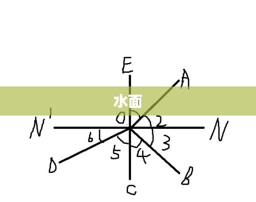 我的世界光影水面魅力揭秘,视觉盛宴的打造探索 我的世界光影水面魅力揭秘,视觉盛宴的打造探索