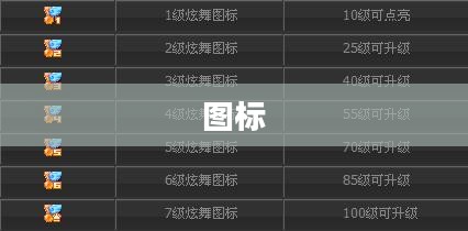QQ游戏图标点亮秘籍,提升等级攻略 QQ游戏图标点亮秘籍,提升等级攻略