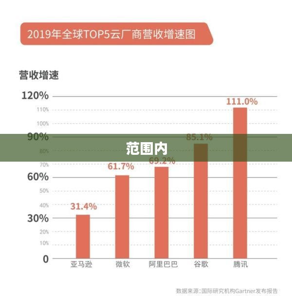 全球下载资源大全，涵盖全球视野的下载指南