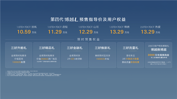 10.59万起 新款吉利博越L开启预售:用上Flyme Auto最新车机