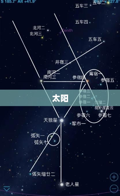 太阳井双子之谜揭秘
