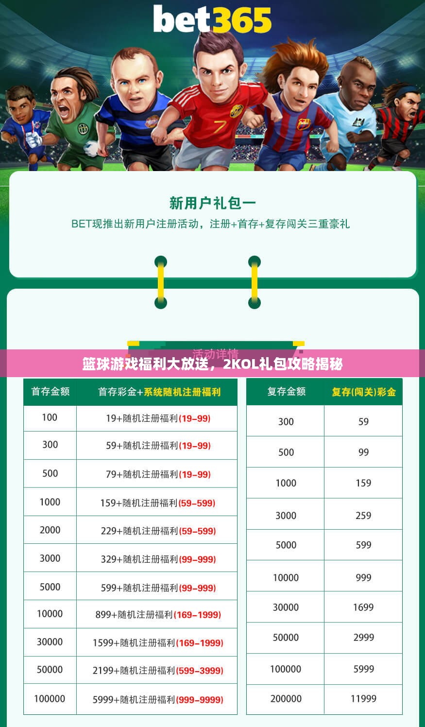 篮球游戏福利大放送,2KOL礼包攻略揭秘 篮球游戏福利大放送,2KOL礼包攻略揭秘