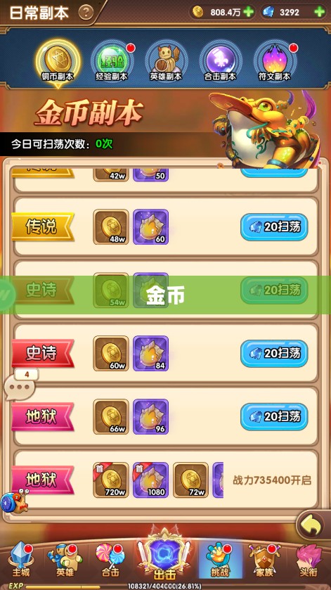 上古卷轴5，天际秘籍终极解密