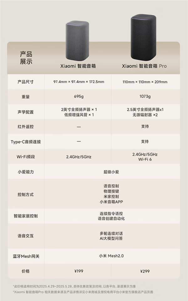 199元!小米智能音箱发布:支持AI大模型、多轮连续对话