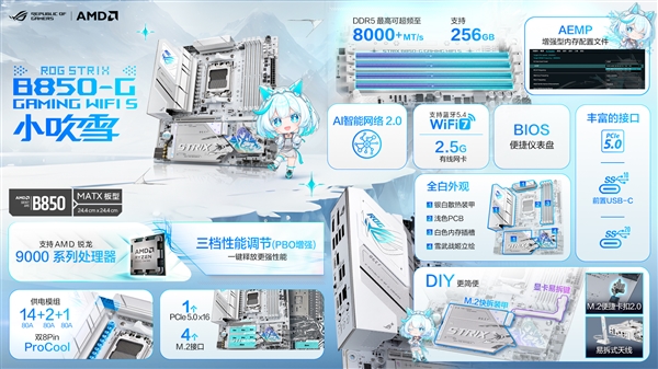 打造2025高颜值桌搭 华硕B850/B650E主板装机优选