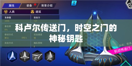 科卢尔传送门，时空之门的神秘钥匙