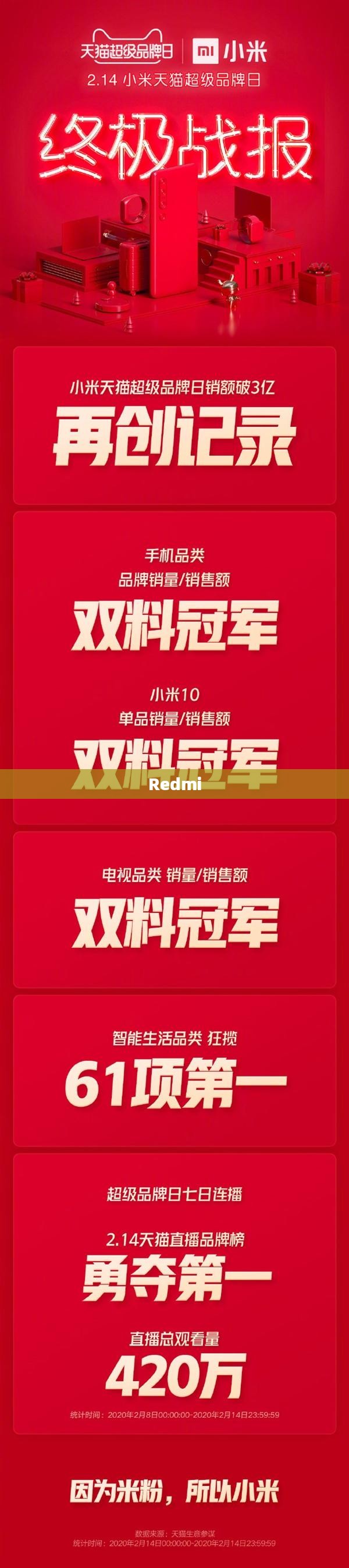 REDMI×天猫超级会员日,校园科技派对盛大开启 REDMI×天猫超级会员日,校园科技派对盛大开启