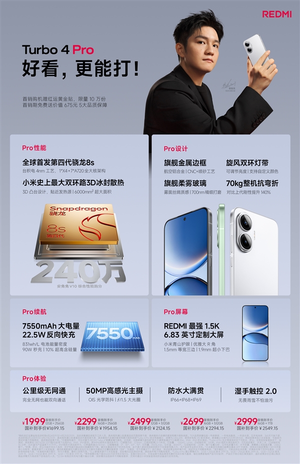 大部分人都买得起!一图读懂REDMI Turbo 4 Pro:1699.15元起