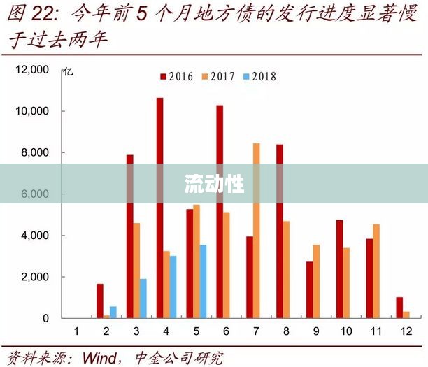 央行重磅举措,释放资金高达6000亿元! 央行重磅举措,释放资金高达6000亿元!