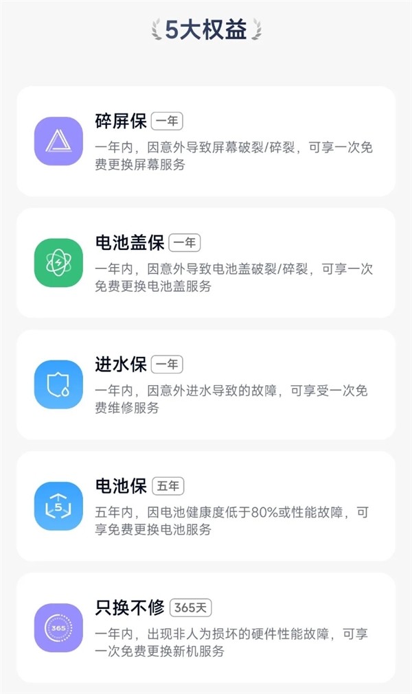 价值675元!REDMI Turbo 4 Pro首销送五大权益:1年只换不修、进水宝