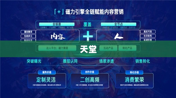 磁力引擎天堂，数字科技奥秘之旅揭秘