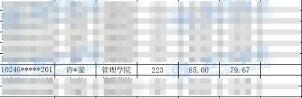 考研高分网红迅猛龙圆梦复旦MBA，梦想与现实交汇的辉煌篇章