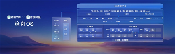 百度发布文心4.5：但 李彦宏说应用才是王者
